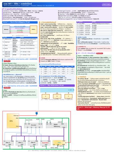 ตัวอย่างหน้าแรกของชีทเฉลยพร้อมคำอธิบาย